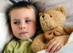 инфекционный мононуклеоз симптомы у детей
