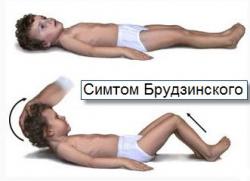 как определить менингит